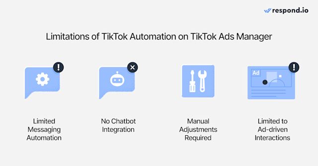TikTok Automation - Limitations on TikTok Ads manager
