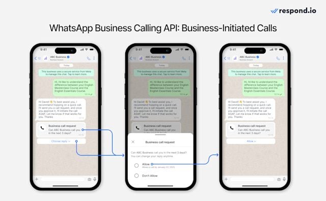 This image shows an example of a WhatsApp Business API Calling user-initiated call 