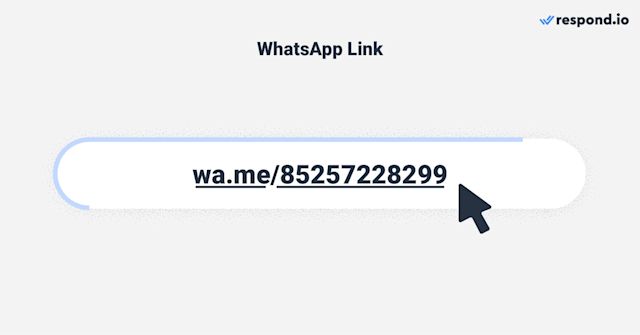 An image showing How to Start a conversation on WhatsApp: WhatsApp link