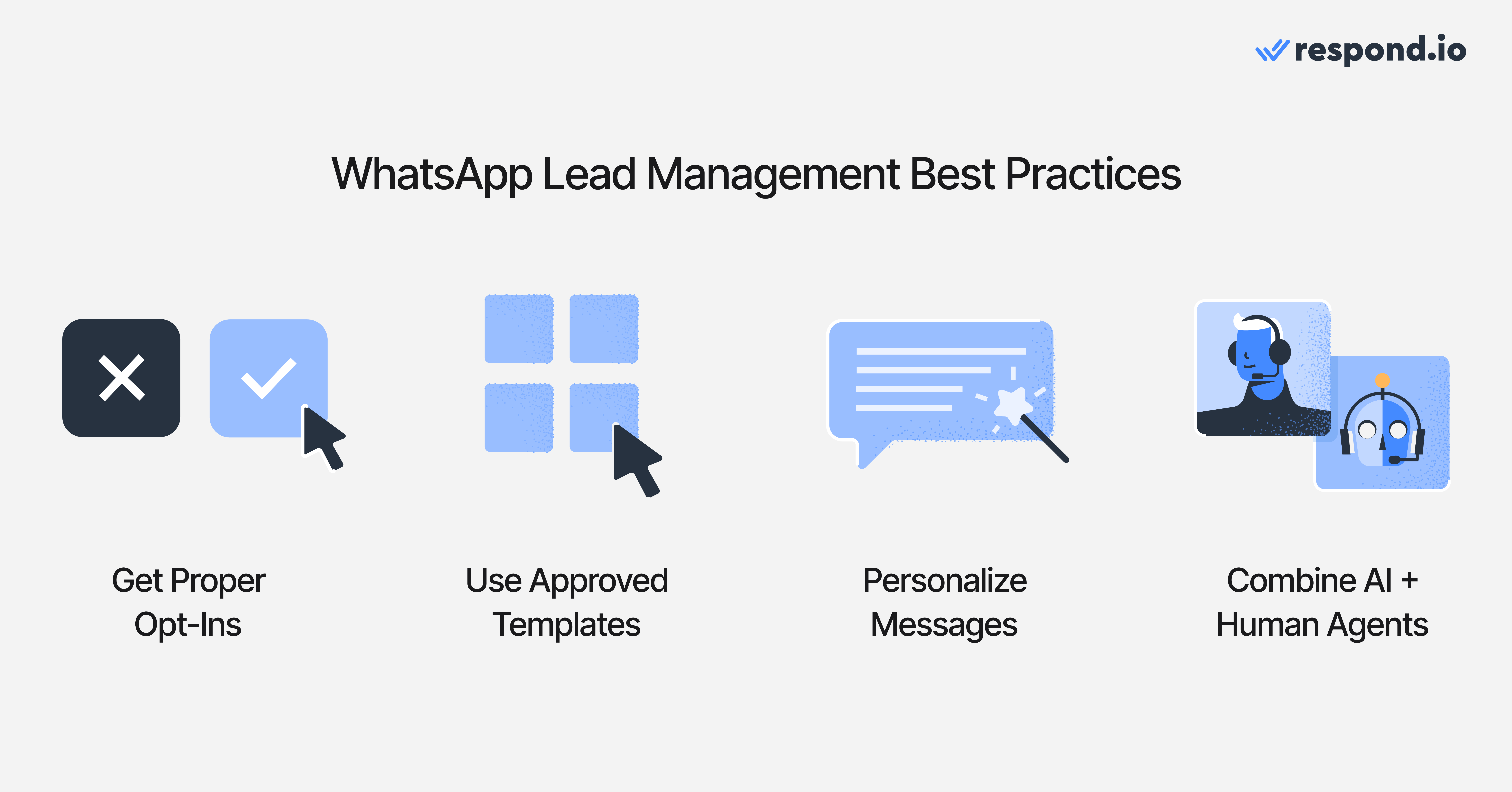 Implementing WhatsApp lead management successfully requires more than just the right tools — it also depends on following the right operational practices. Below are proven best practices that help businesses maintain speed, consistency and accuracy throughout the entire lead lifecycle. Obtain proper opt-ins and follow Meta’s compliance guidelines Ensure customers have explicitly agreed to receive WhatsApp messages. This protects your account, maintains deliverability and prevents accidental violations of Meta’s policies. Use approved message templates for outbound notifications When initiating conversations or sending reminders, use pre-approved templates to ensure messages are delivered reliably and comply with Meta’s rules. Personalize conversations using contextual data Reference customer details, such as product interests, past inquiries, or order history, to make responses more relevant. Personalization increases trust and improves conversion rates. Combine automation with human oversight Automation and AI handle repetitive tasks well, but complex or high-value conversations still benefit from human judgment. Use a hybrid approach to balance speed with quality. Track performance and optimize continuously Monitor key metrics such as response time, conversion rates and broadcast engagement. Regular analysis helps teams identify bottlenecks and improve their WhatsApp lead management system over time.