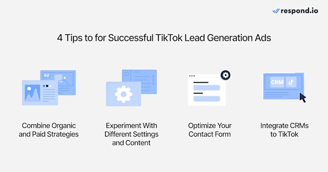 An image showing best practices when implementing TikTok lead generation ads campaigns