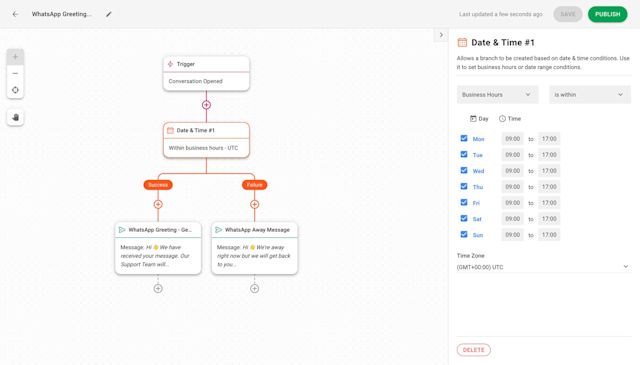 This is an image of how further customization can be implemented for a more sophisticated Workflow. For instance, you could use the Date & Time Step to define business hours and send WhatsApp welcome or away messages accordingly.
