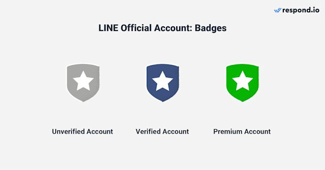An image showing LINE Official Account Badges
