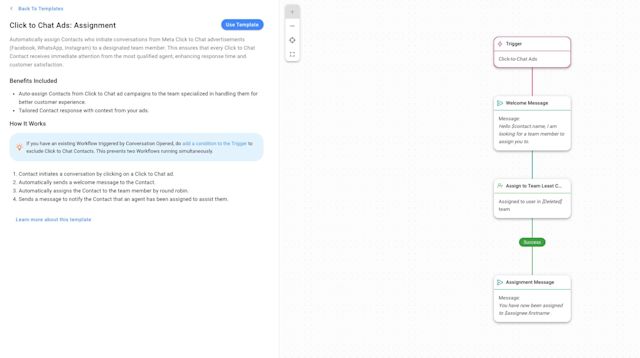 You'll see a Workflow preview and an explanation of how the template works