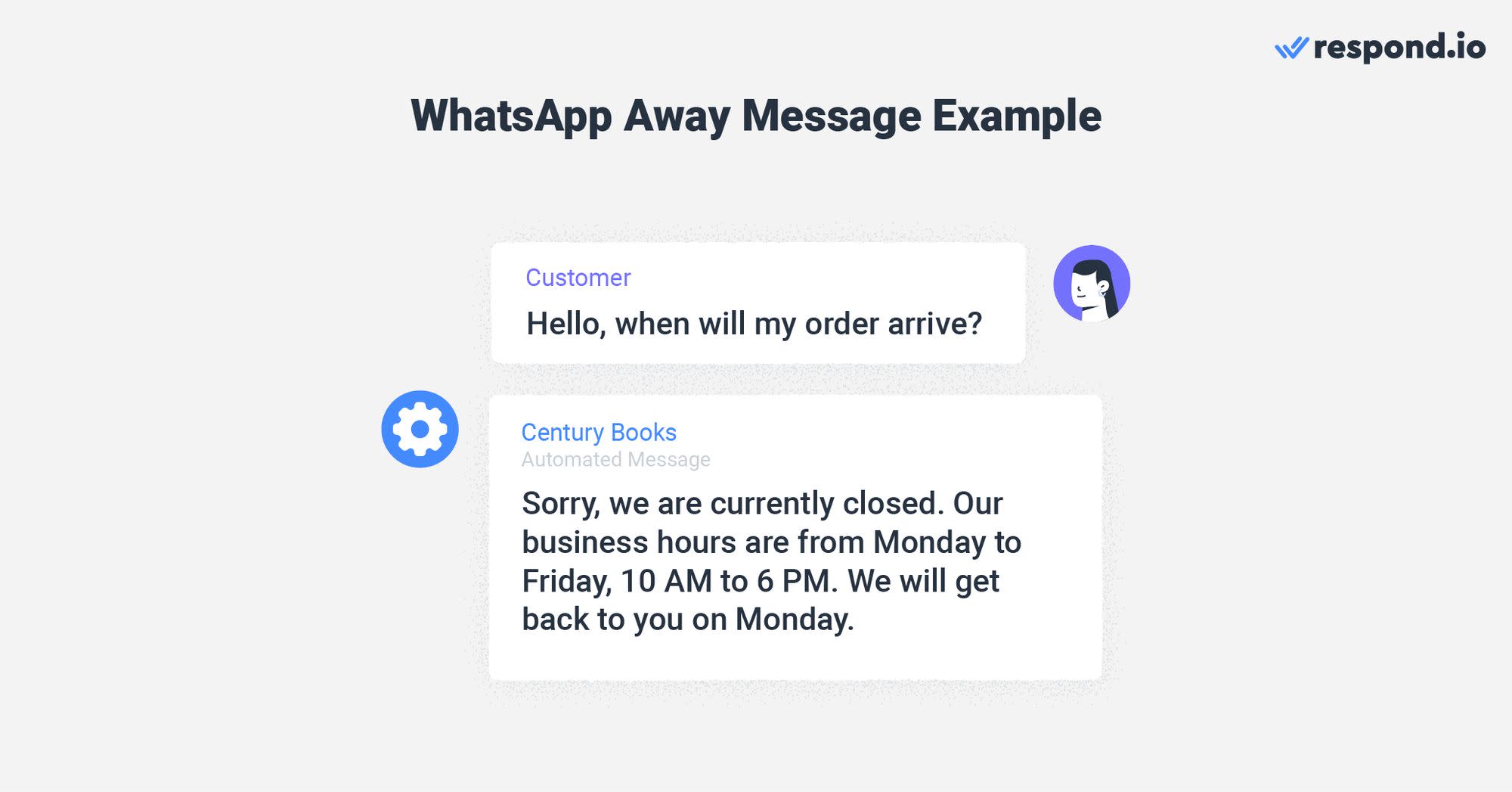 This image shows WhatsAp automation free with the WhatsApp Business app. One of the things you can do is building a WhatsApp away message like the one in the image.