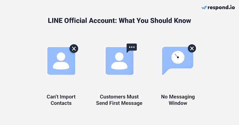 LINE Business: The Ultimate Guide to LINE Official Account
