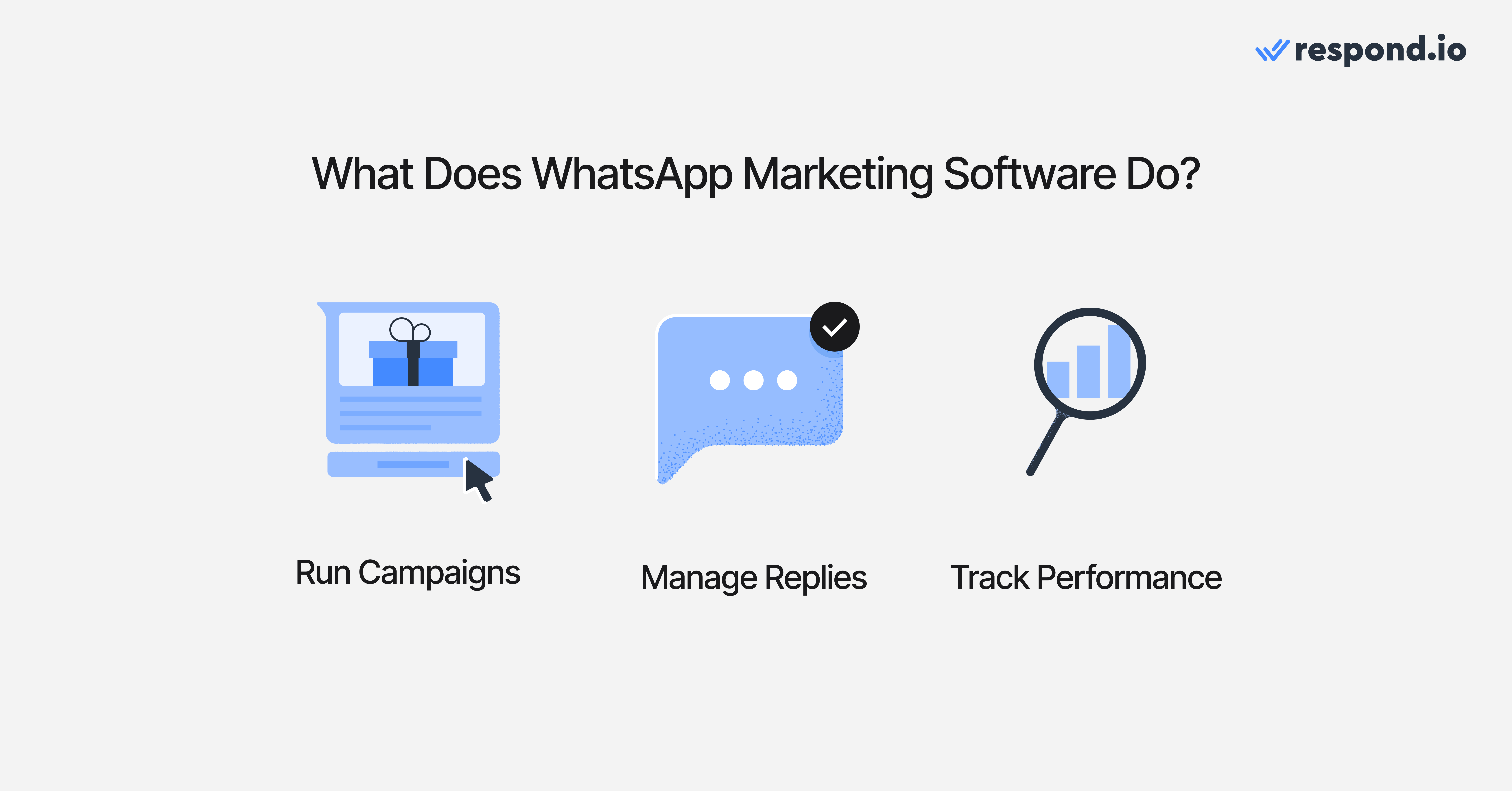 Hình ảnh mô tả các biểu tượng phản ánh nhiều khía cạnh của phần mềm tiếp thị WhatsApp qua các ứng dụng phổ biến: Phần mềm tiếp thị WhatsApp có thể được sử dụng để thực hiện các chiến dịch, quản lý cuộc trò chuyện và phản hồi và theo dõi hiệu suất của các nhóm.
