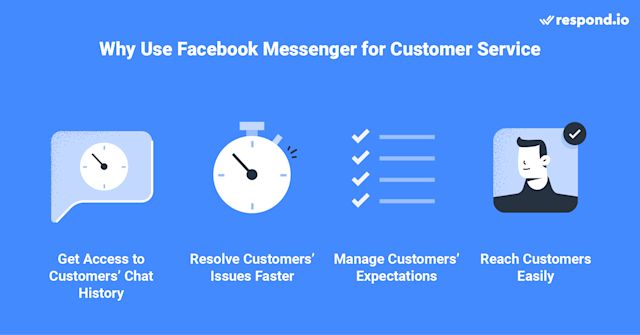 This is an image showing the benefits of using Facebook Messenger for customer service. Facebook Messenger allows businesses to trace customers’ conversation history in a message inbox. In addition, it allows businesses to resolve customers’ issues faster. Facebook Messenger also has automation features like instant replies and away messages to help businesses manage customers’ expectations. Businesses with customers in regions where Facebook Messenger is popular can particularly benefit from using Facebook Messenger customer service because customers who already have the app can simply scan a QR code or click a button to contact them. Check out the article to learn how to become an online customer service agent through messenger