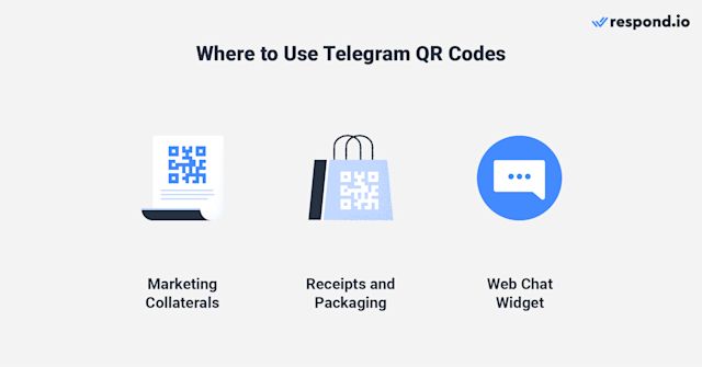 This is an image that describes where to use scan telegram qr code. Print your web telegram scan qr code on marketing collaterals to encourage customers to scan. You can also print telegram scan qr code login on receipts and packaging. Another spot to display your telegram login by qr code is on you website web chat widget.  
