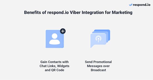 By using respond.io Viber integration API for marketing, Businesses can encourage inbound conversation with Viber QR codes, Click to Chat links and Viber Widget.
