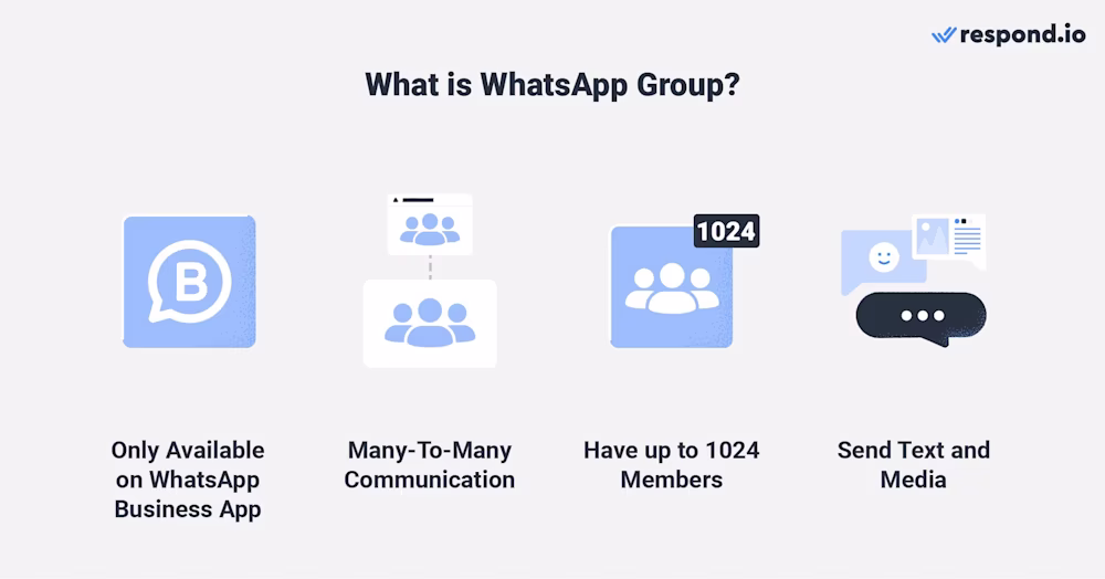 What is WhatsApp Group and what are the advantages of WhatsApp Group