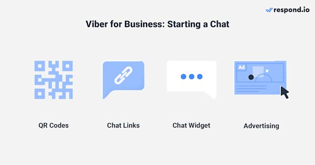 To chat with you customers using a Viber Bot you'll need to get them to message you first. You can send chat links and QR codes to your existing customers so they send the first message. Or you can attract new customers with Viber advertising.
