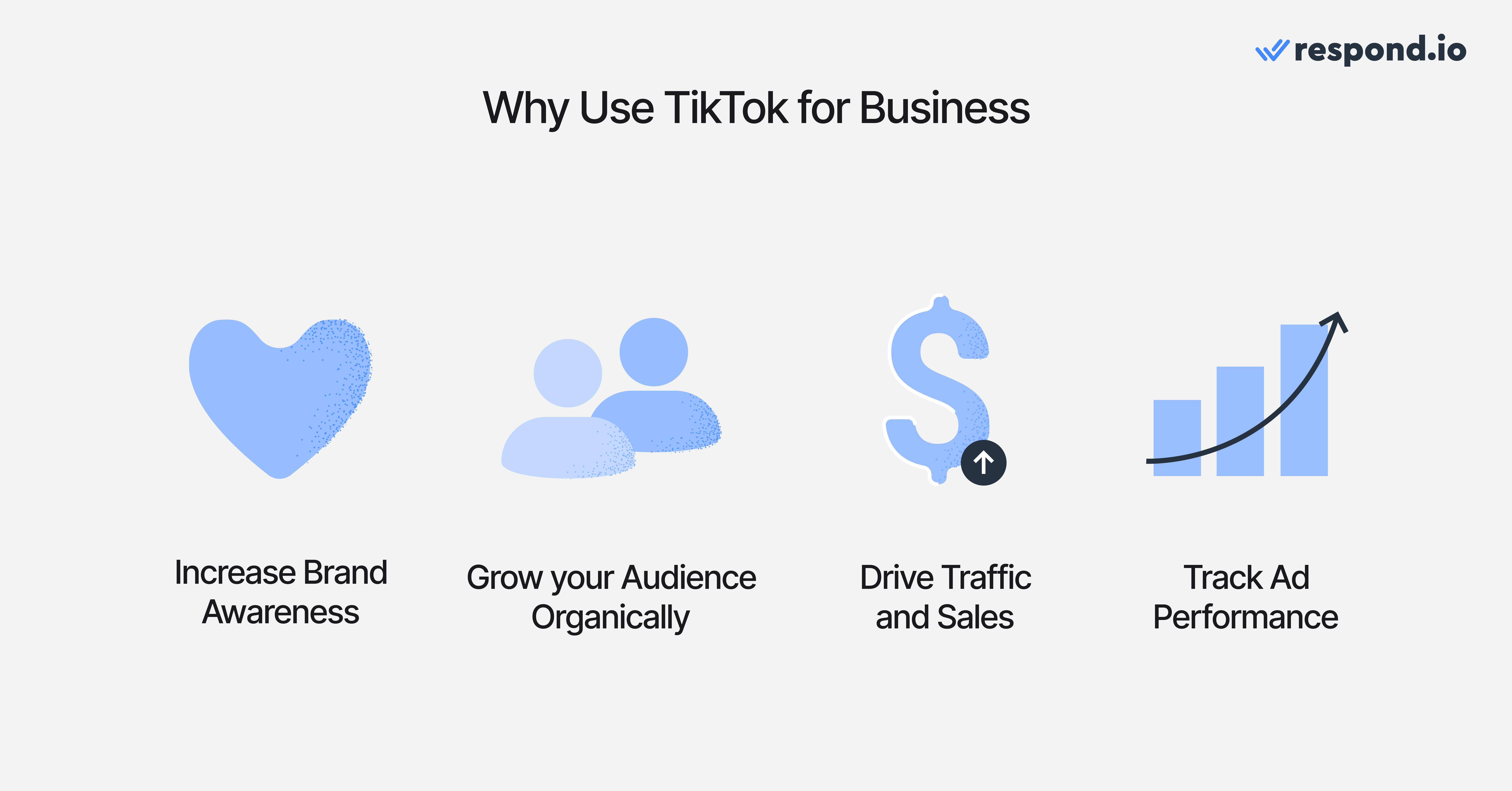 This is an image showing four reasons why you should use TikTok for business: increase brand awareness, grow your audience organically, drive traffic and sales, track ad performance