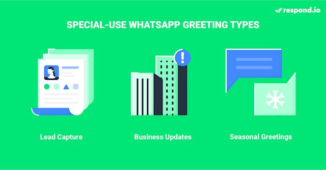 This is an image of the three types of WhatsApp greeting messages that fit specific use cases or occasions. The include tailoring WhatsApp greetings for lead capture, to inform customers of urgent business events or updates, and seasonal greetings to acknowledge a diverse customer base.