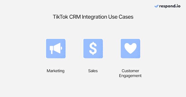 An image showing TikTok CRM use cases: Marketing, sales and Customer Engagement