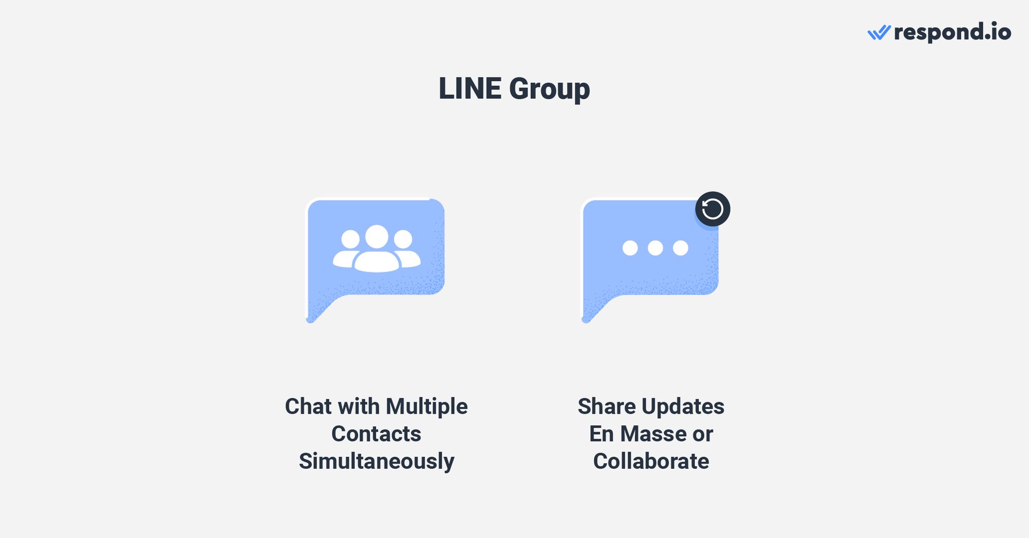 A image showing features LINE group features - chat with multiple contacts simulation, share updates en masse or collaborate.