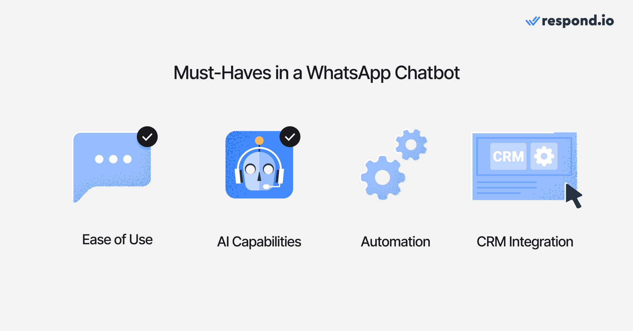 Image showing four must-haves for WhatsApp chatbots - ease of use, AI capabilities, automation, CRM integration