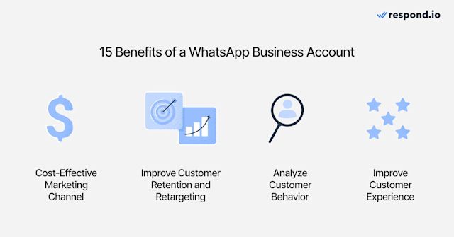 An image showing the last 4 reasons to use a WhatsApp Business account
