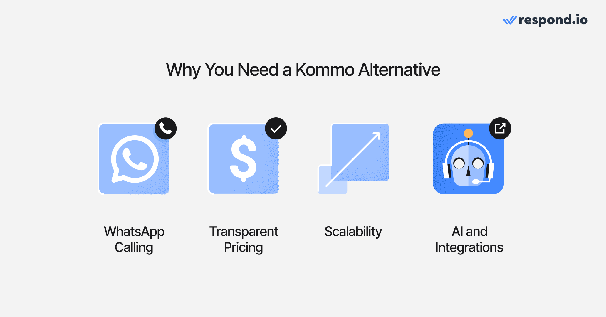 Image showing reasons why businesses look for a Kommo alternative: No WhatsApp Calling, lack of transparent pricing, need for scalability and need for advanced AI and integrations