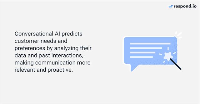Conversational AI predicts customer needs and preferences by analyzing their data and past interactions, making communication more relevant and proactive.