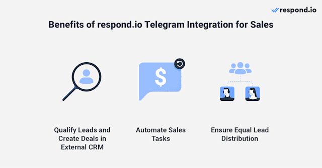By integrating a sales CRM with Telegram on respond.io, businesses can exchange data between both platforms while carrying out sales-related tasks like qualifying leads and creating deals with a click of a button. Respond.io's highly customizable Workflows enable businesses to automate sales tasks like qualifying leads and routing them to the right sales team based on the funnel they fall into.