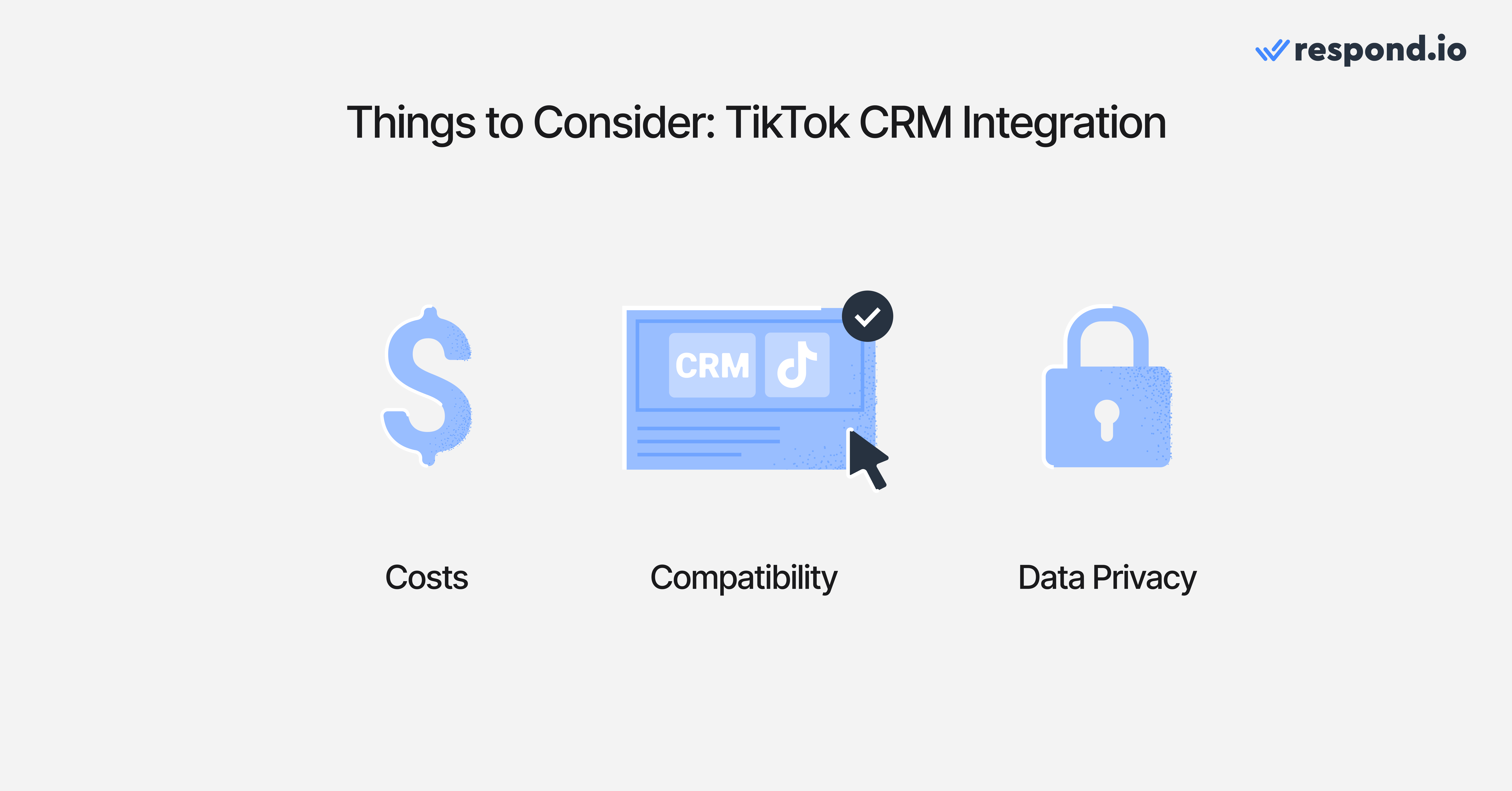 An image showing the things to consider about TikTok CRM Integration: Costs, compatibility and data privacy