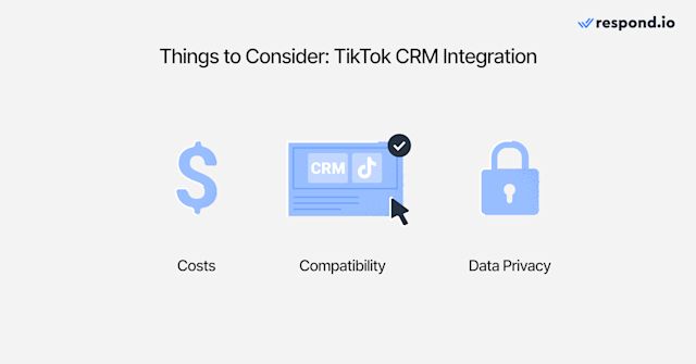 An image showing the things to consider about TikTok CRM Integration: Costs, compatibility and data privacy
