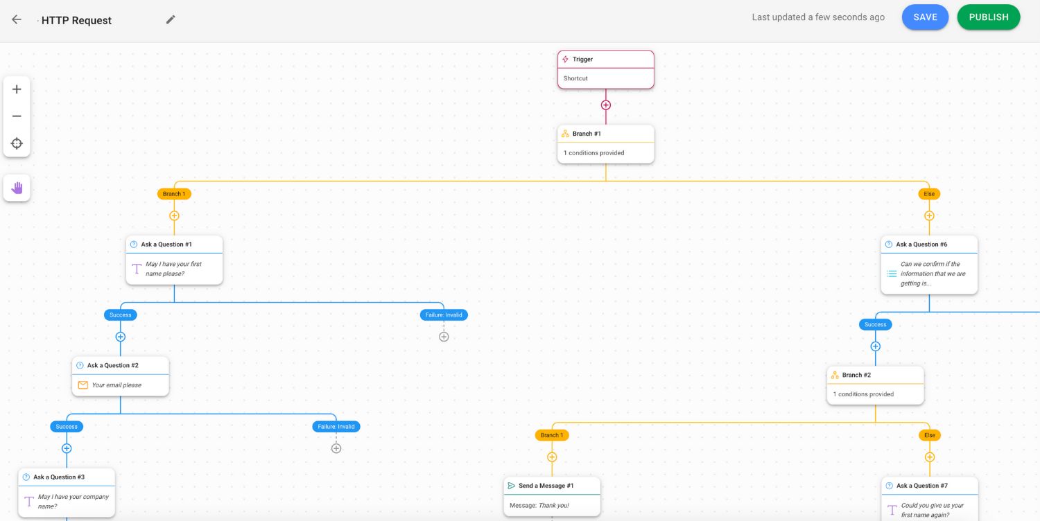 CRM IG: مثال لتأهيل سير العمل. Instagram DM CRM: تكامل جواب.io مع مبيعات CRM مثل Salesforce أو HubSpot لتبادل البيانات بسلاسة، والمؤهلات الآلية للرصاص، وتوجيه المهام باستخدام سير العمل. 