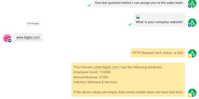 And image showing how integrations can benefit your Instagram chat sales