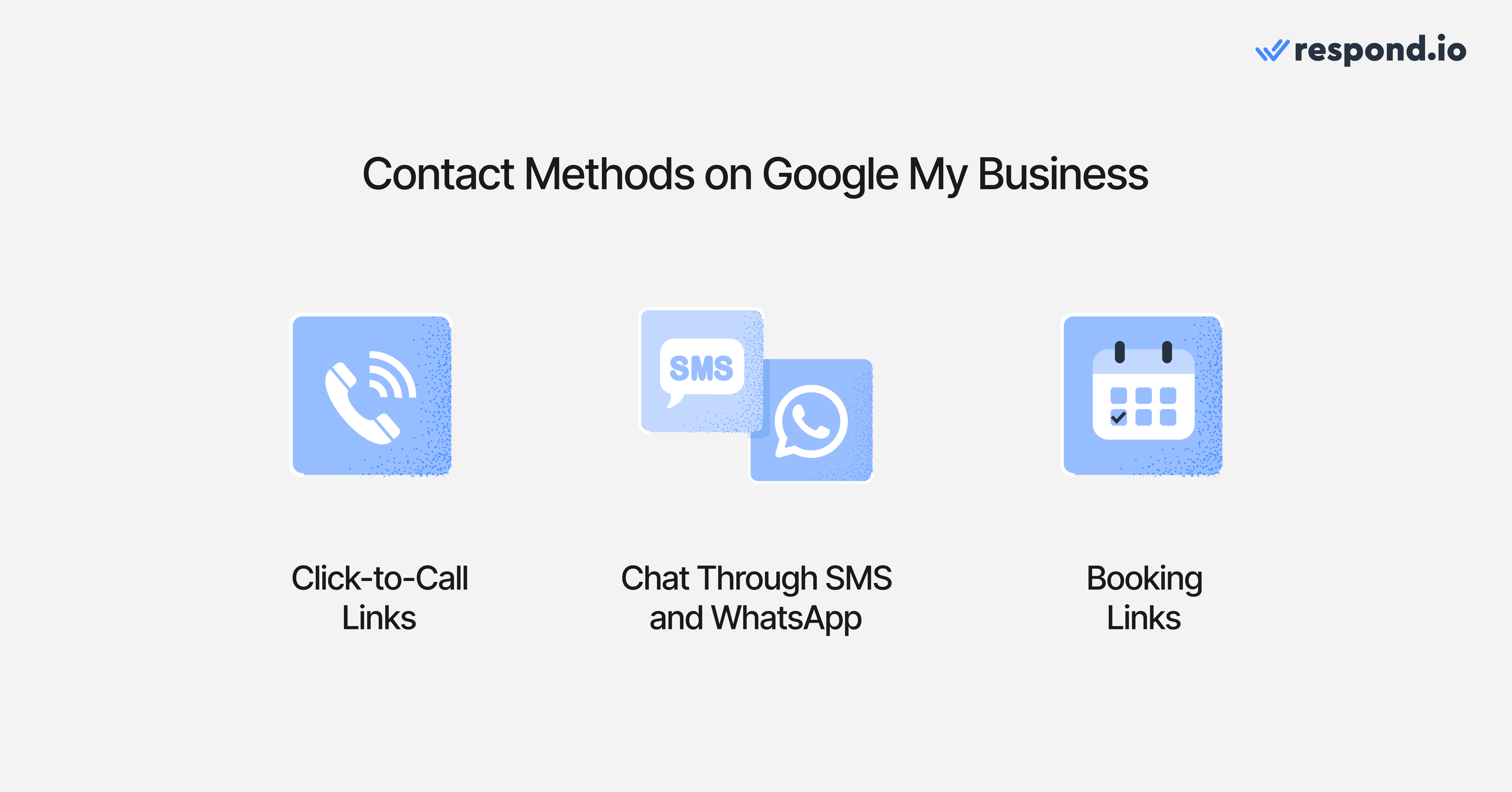 รูปภาพแสดงวิธีการติดต่อบน Google My Business ซึ่งรวมถึงลิงก์คลิกเพื่อโทร แชทผ่าน SMS และ WhatsApp และลิงก์การจอง