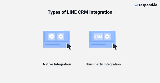 To provide information in this section, we’ve researched salesforce line integration, hubspot line integrationand,zendesk line integration. Out of the three, only Zendesk provides native LINE integration, while the rest rely on third-party integration. However, Zendesk doesn’t fully support videos, voice messages and locations. In addition, the native integration limits the LINE API integration to a single CRM. If you have multiple CRMs and want to integrate LINE with all of them, you won’t be able to do so.