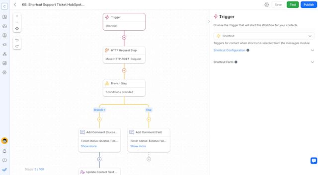 an image showing automated workflows on respond.io