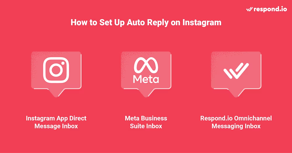 Puedes configurar la respuesta automática en Instagram, la respuesta automática a DM, Meta Business Suites y respond.io