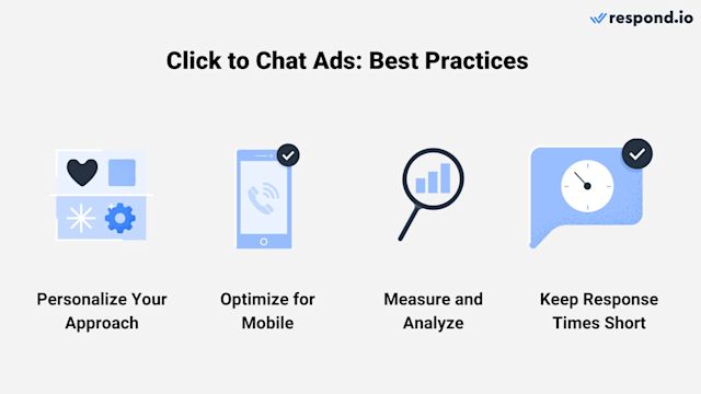 This image shows some best practices you should follow when developing your click to chat ads strategy: Personalize your approach, optimize for mobile, measure and analyze and keep response times short.