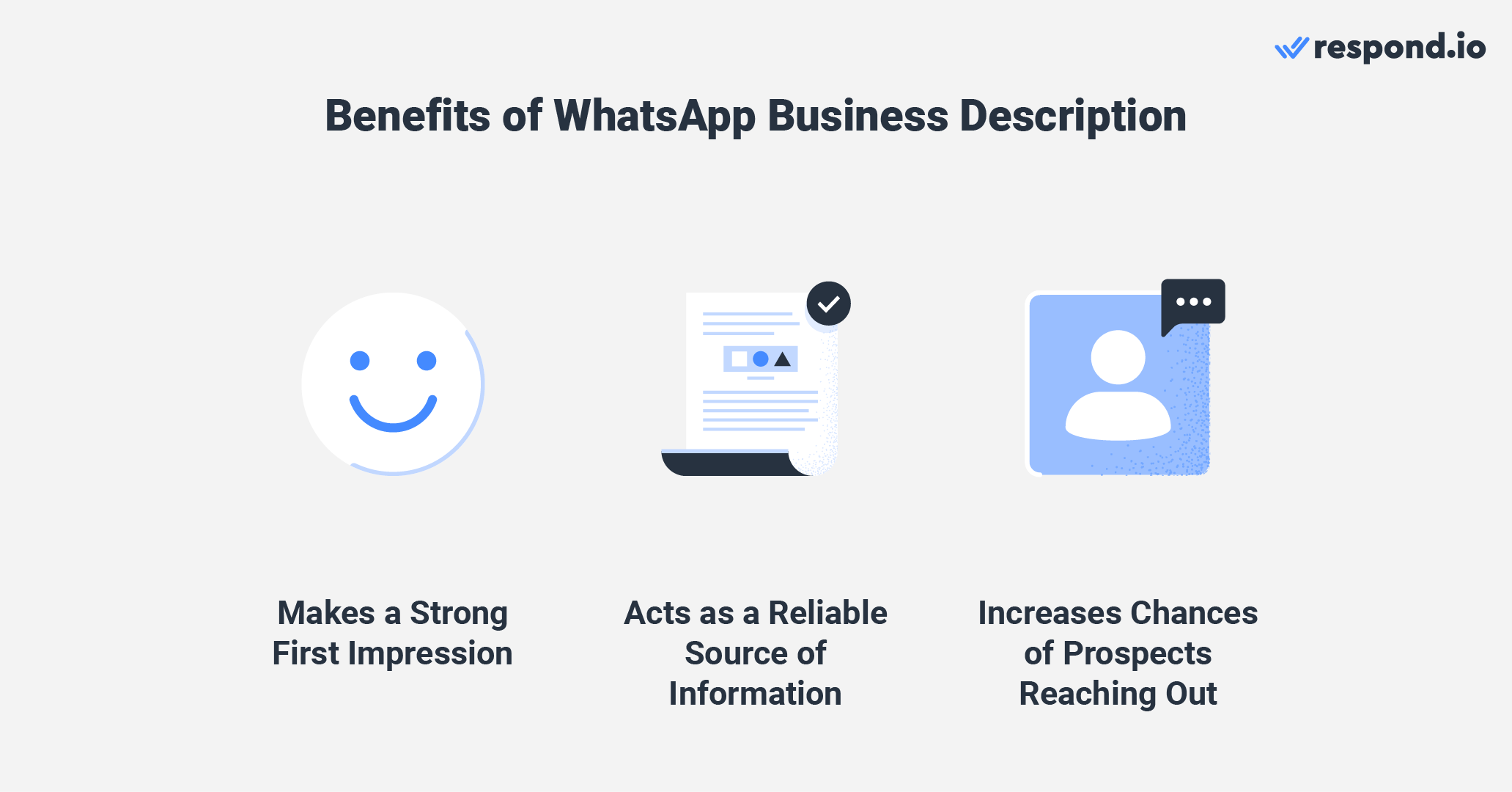 Gambar ini menunjukkan manfaat memiliki deskripsi WhatsApp Business