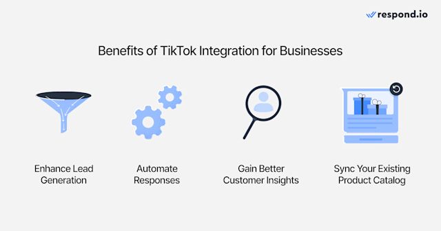 An image showing the benefits of TikTok Integration for Business from enhancing lead generation to syncing your existing product catalog
