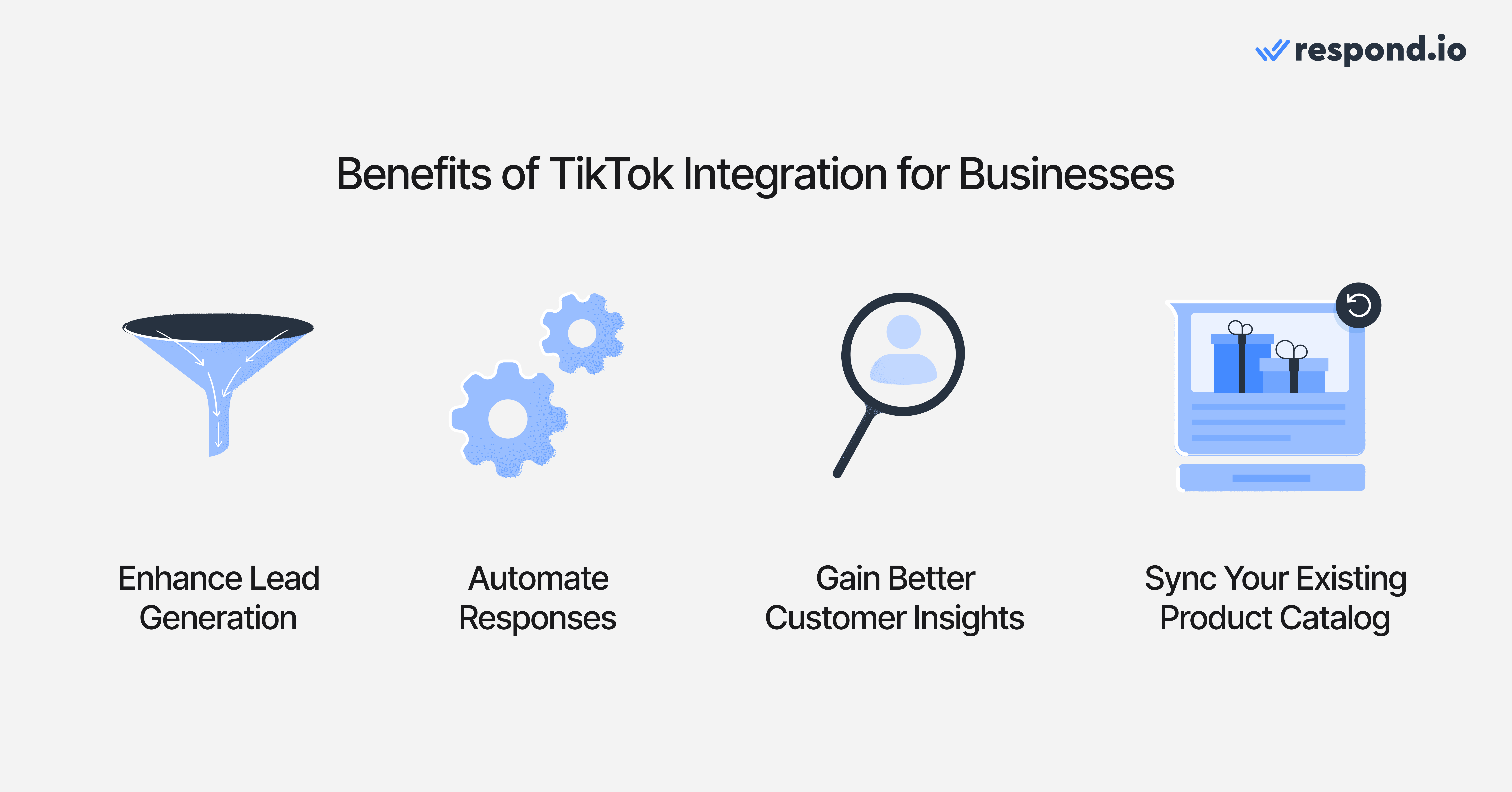 An image showing the benefits of TikTok Integration for Business from enhancing lead generation to syncing your existing product catalog