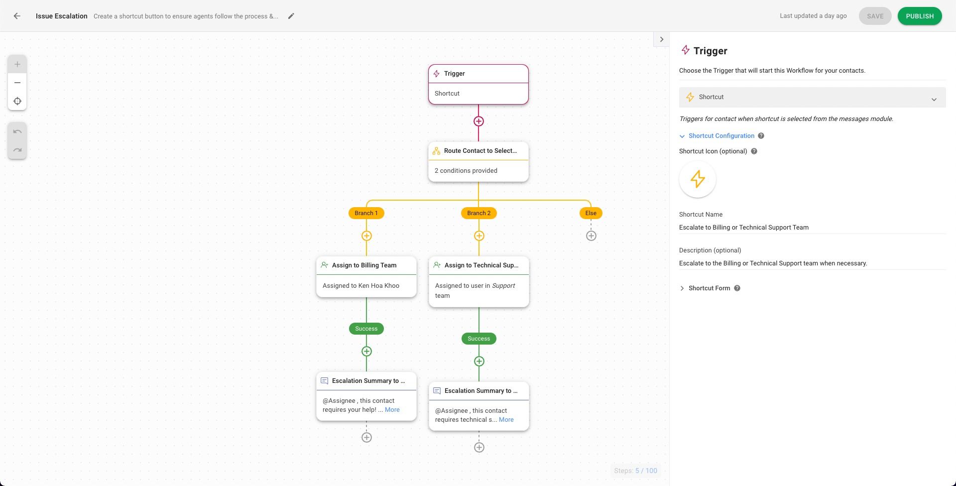 Screenshot of an Issue escalation Workflow template