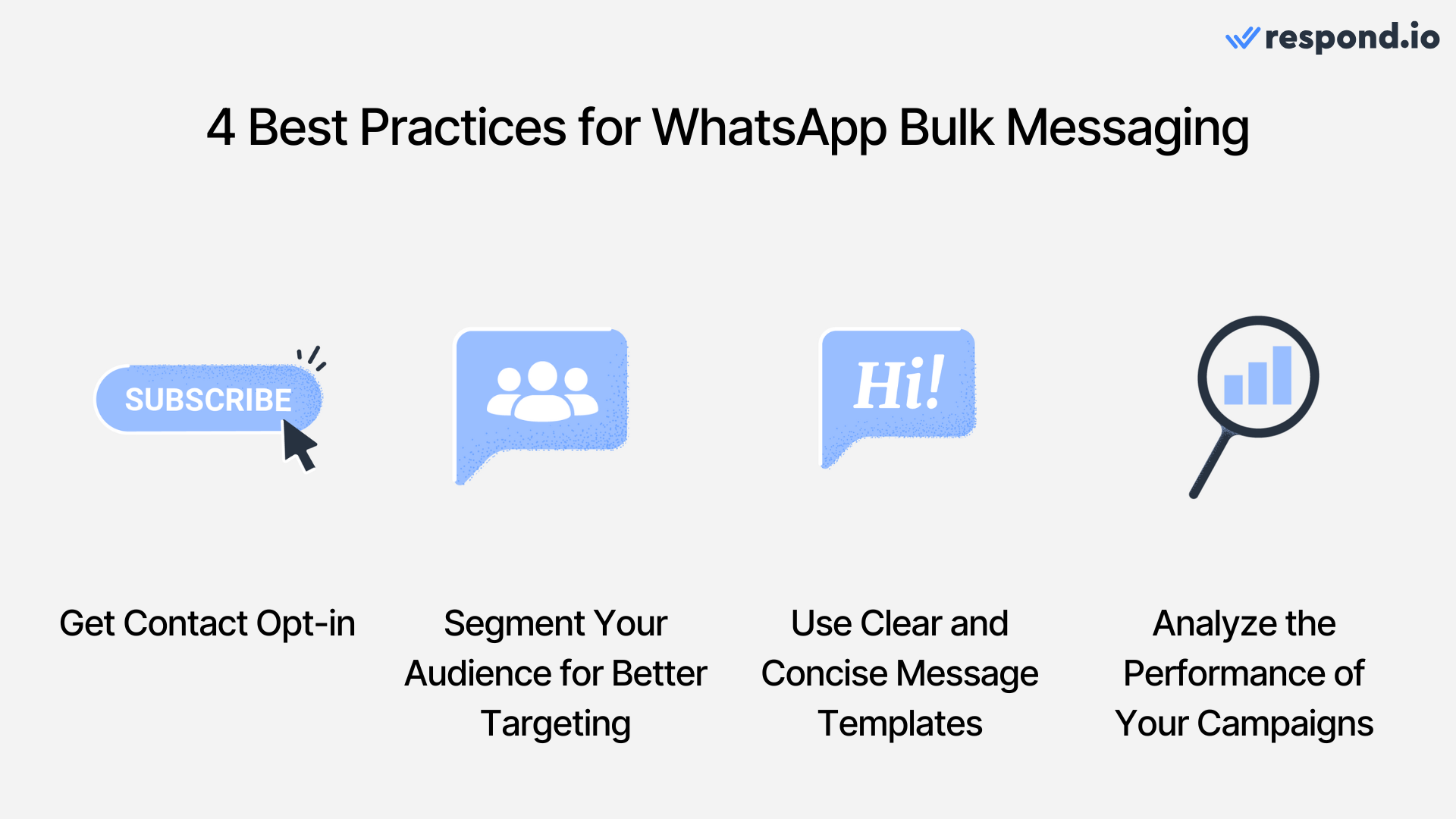 An image showing the best practices businesses should adopt when sending WhatsApp bulk messages