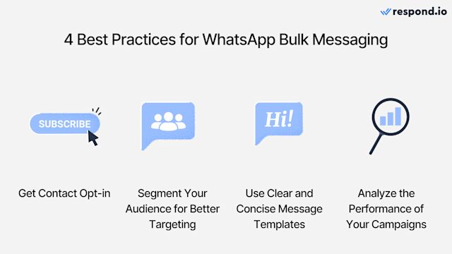 An image showing the best practices businesses should adopt when sending WhatsApp bulk messages