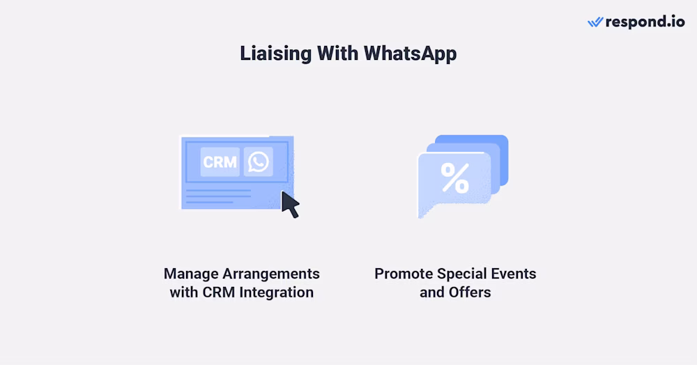 Liaise with travel agents on WhatsApp to attract more customers