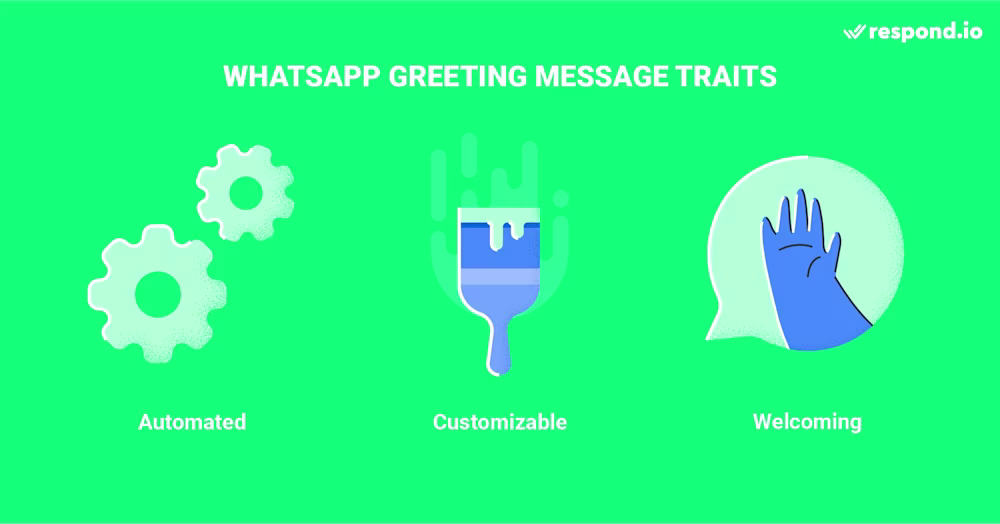 This is an image of the common characteristics associated with WhatsApp greeting message for WhatsApp Business. The message is an automated reply in response to customer's first message, can be customized and should be welcoming in nature.