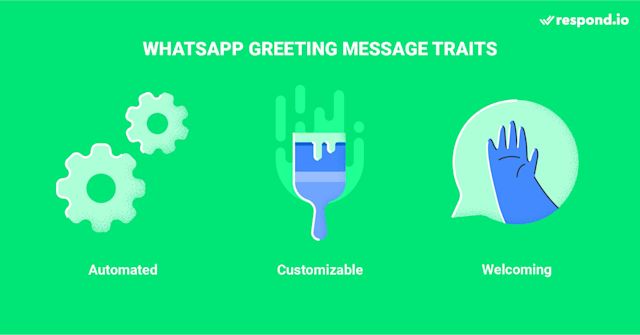 This is an image of the common characteristics associated with WhatsApp greeting message for WhatsApp Business. The message is an automated reply in response to customer's first message, can be customized and should be welcoming in nature.