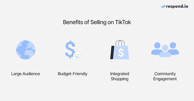 Image covering why you should sell on TikTok using TikTok ecommerce to focus on TikTok target markest and TikTok marketing strategies.