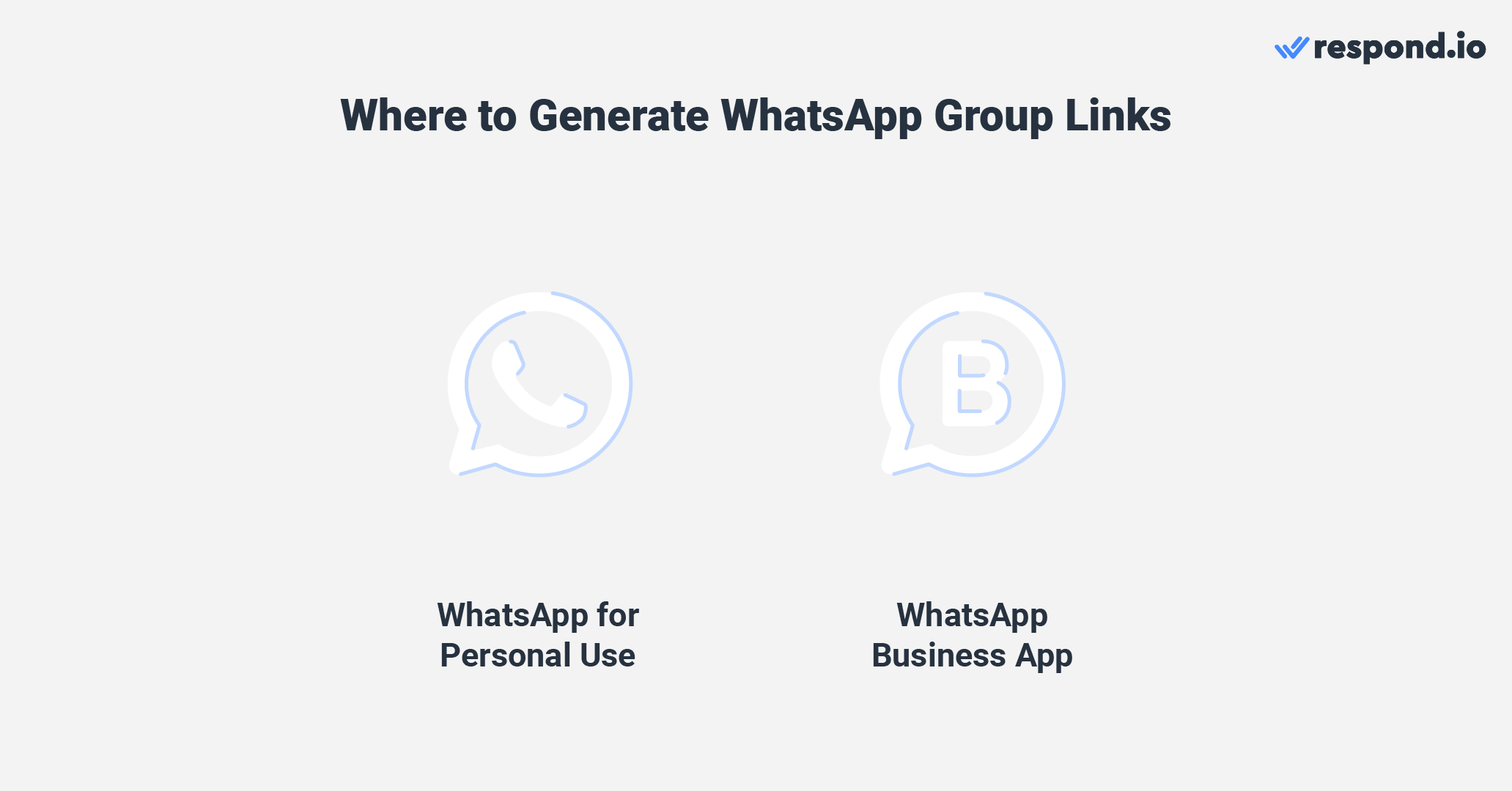 This is an image that describes how to create whatsapp business group link. Here's how to create a link for whatsapp group. You can do it via whatsapp for personal use or whatsapp business app.