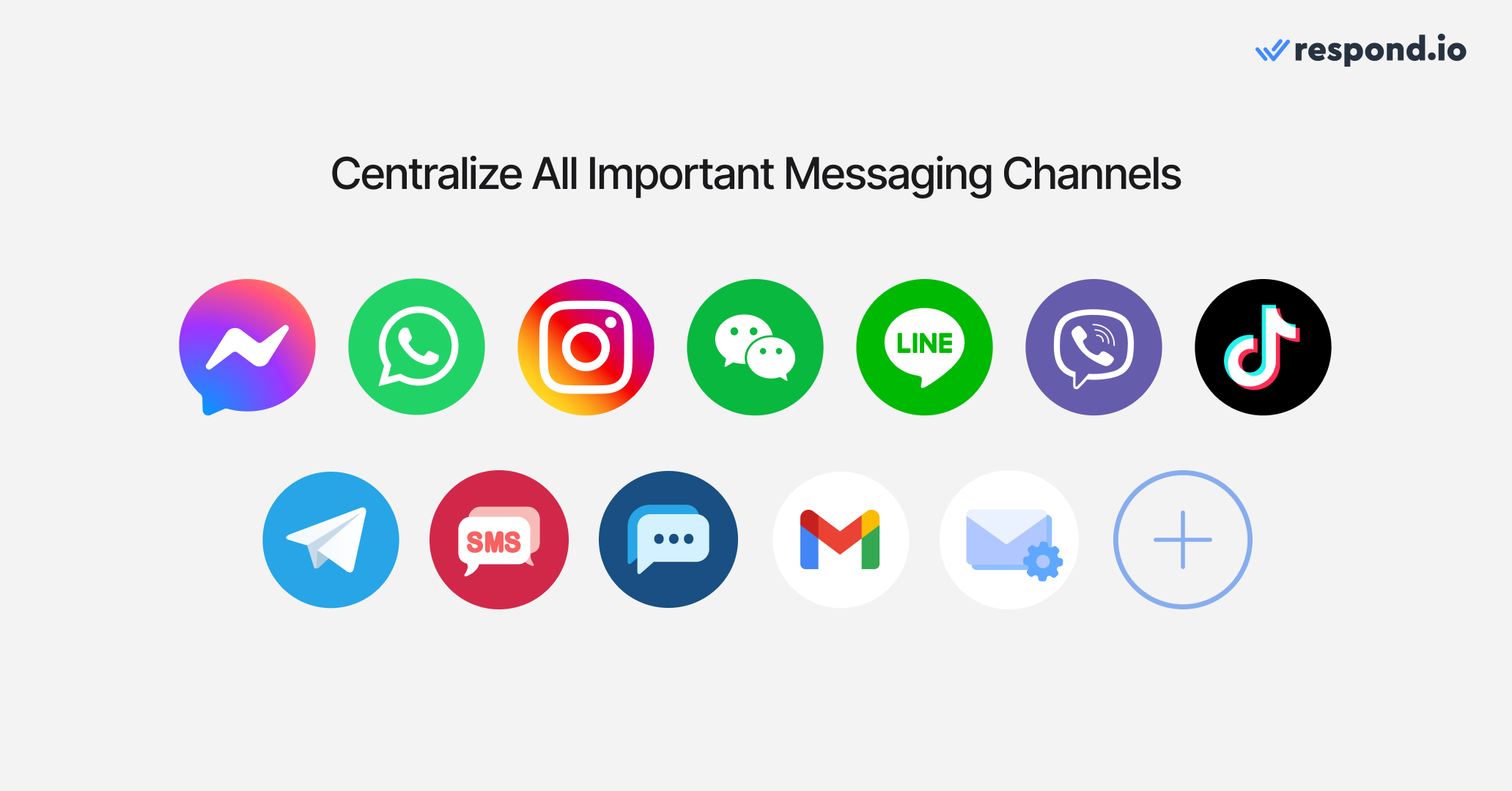Un'immagine che mostra i canali di messaggistica che dovrebbero essere centralizzati in un'unica inbox