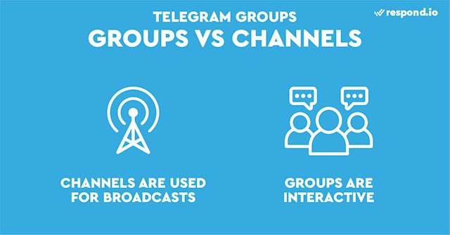 This is a picture showing the difference between Telegram Group vs Channel. Telegrams Channels let you disseminate information to a broad audience. But if you’re looking for interaction with your audience, you should go for Telegram Group. 