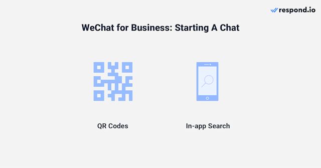 This is a picture showing the ways to find your customers on WeChat. Most messaging apps require users to message businesses first in order to open conversations. This is also true for WeChat, however, if users follow your WeChat Official Account you’ll be able to broadcast but not send an individual message. WeChat has a few helpful features to get your customers to follow you and start a conversation. These include QR codes and in-app search.