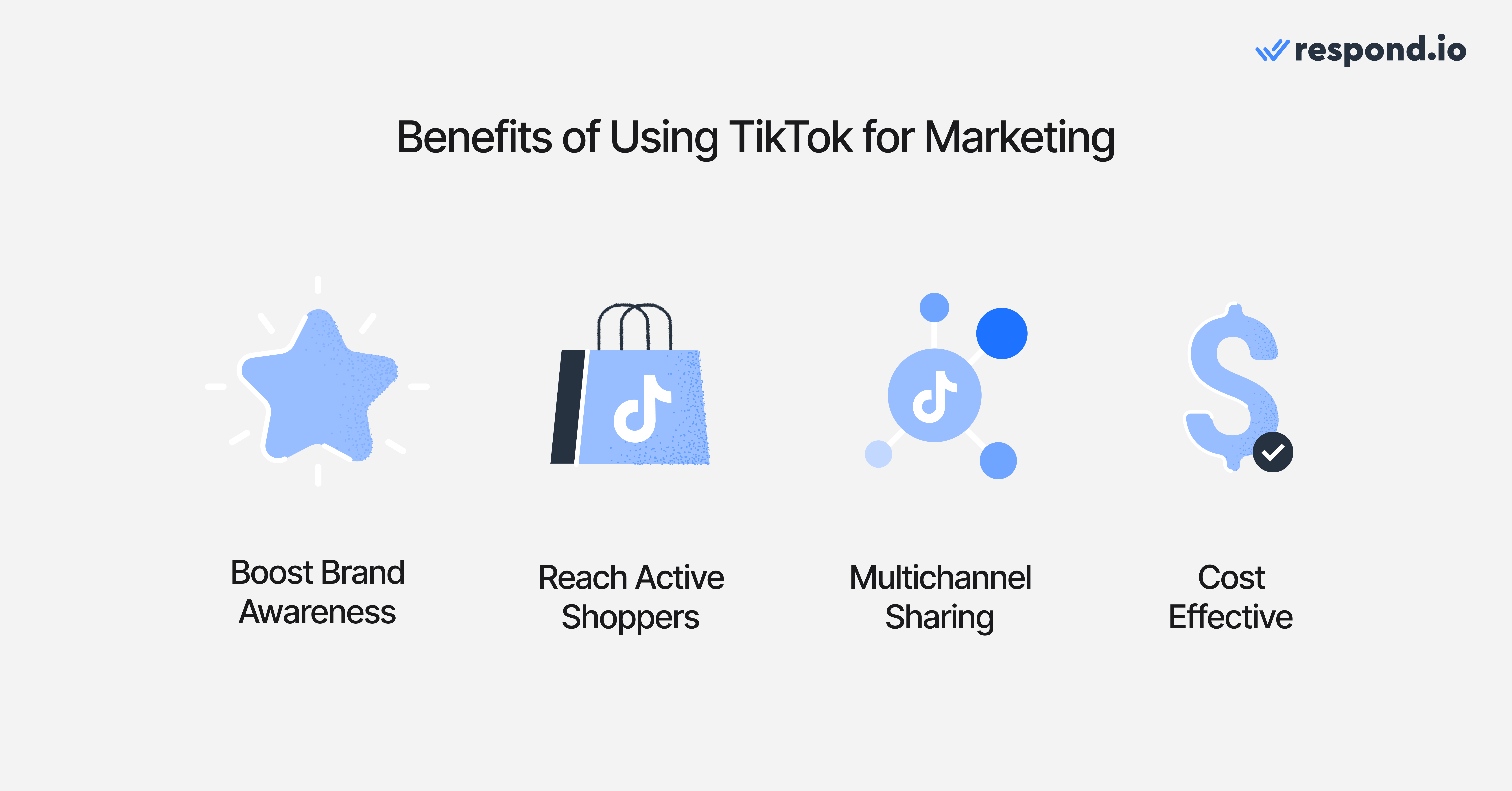 Image showing the benefits of how to use TikTok for marketing: boost brand awareness, reach active shoppers, multichannel sharing, cost effective