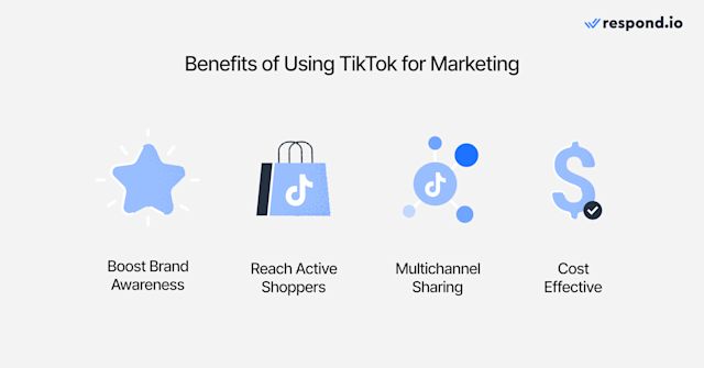 Image showing the benefits of how to use TikTok for marketing: boost brand awareness, reach active shoppers, multichannel sharing, cost effective